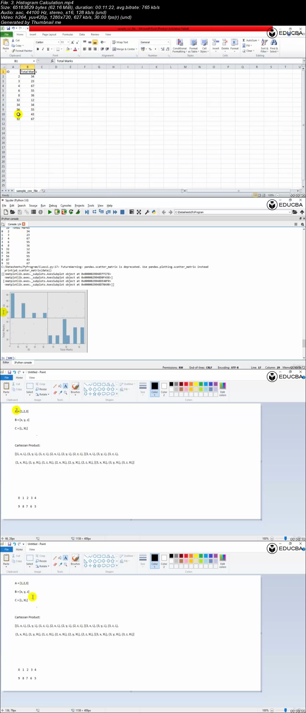  Statistics for Data Science using Python 