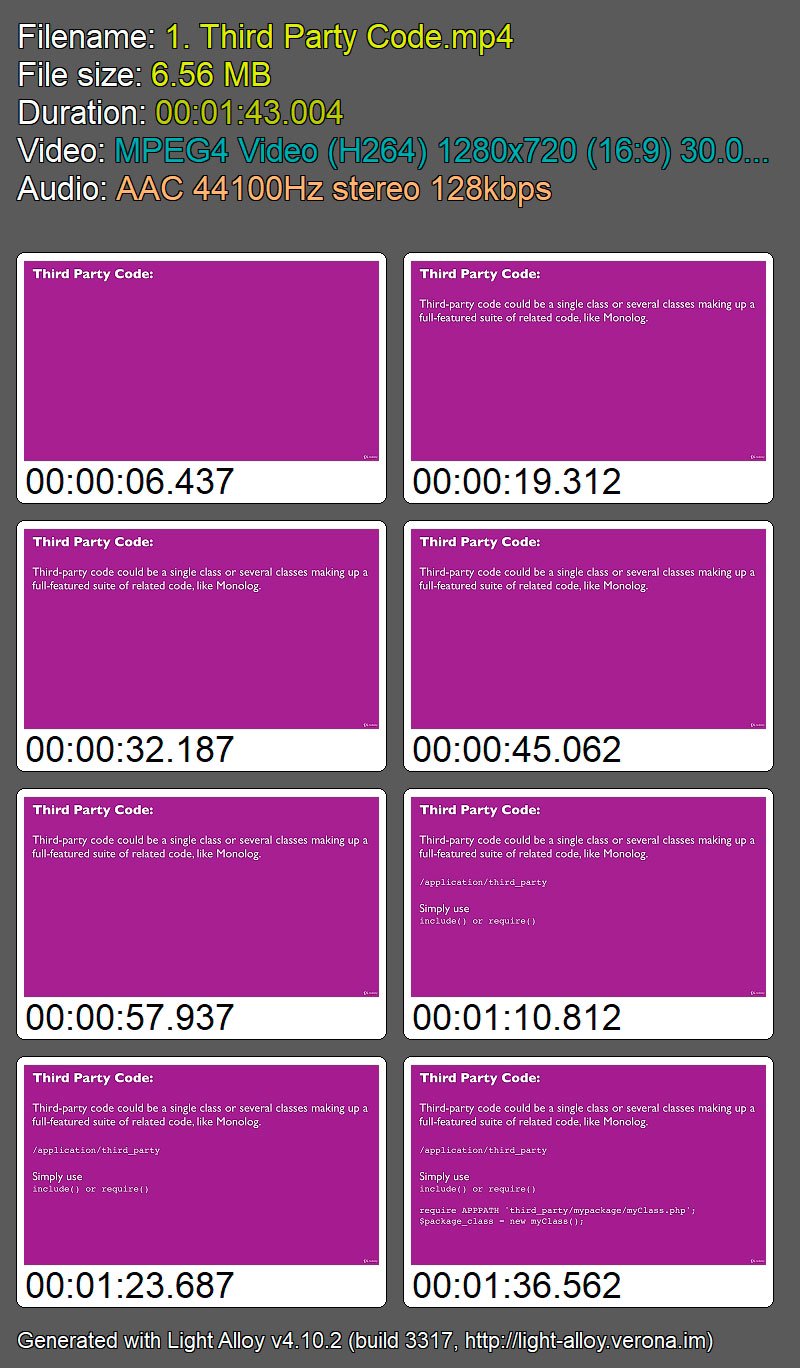 Codeigniter: Learn concepts of Codeigniter