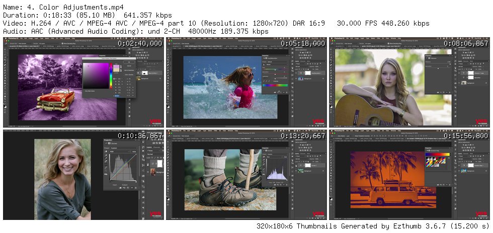 Photoshop CC 2019 MasterClass
