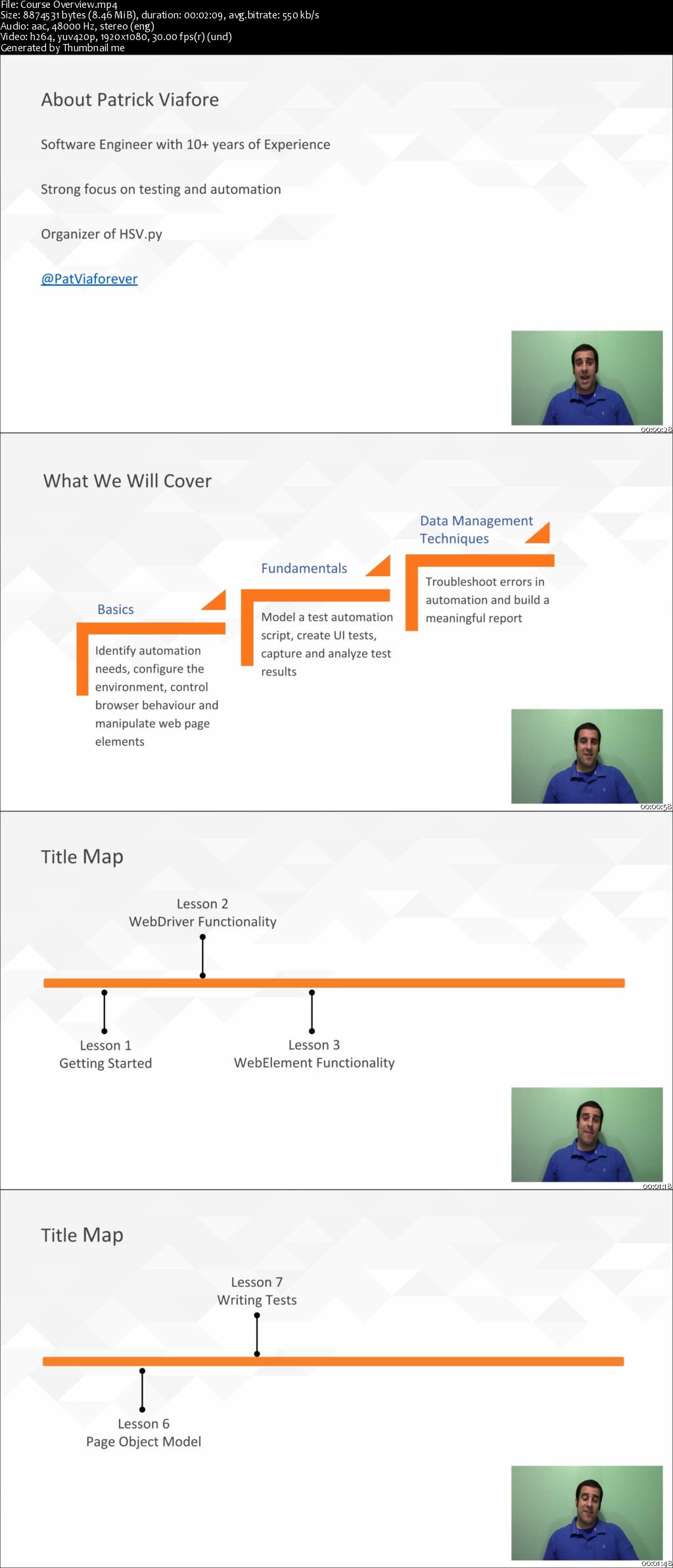 Selenium Fundamentals