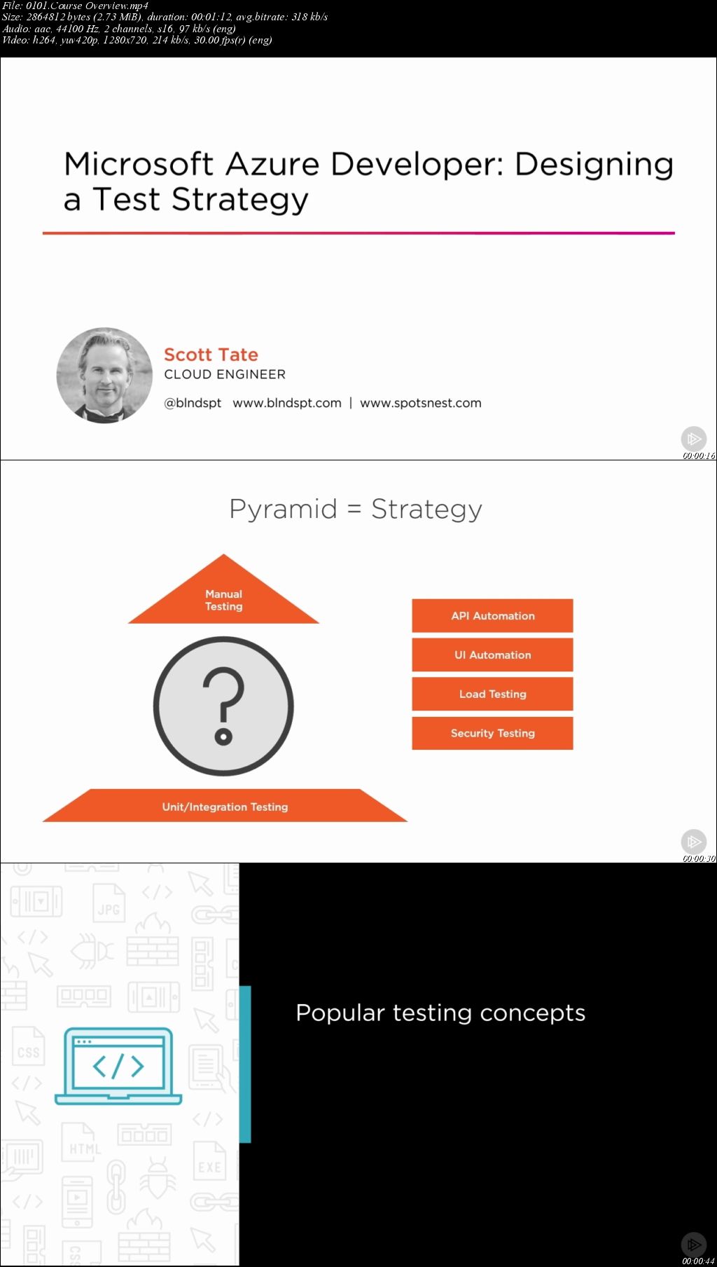 Microsoft Azure Developer: Designing a Test Strategy