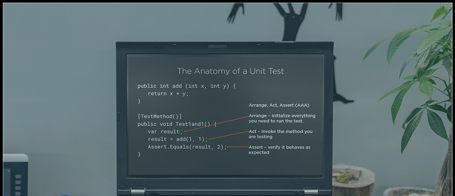 Microsoft Azure Developer: Designing a Test Strategy
