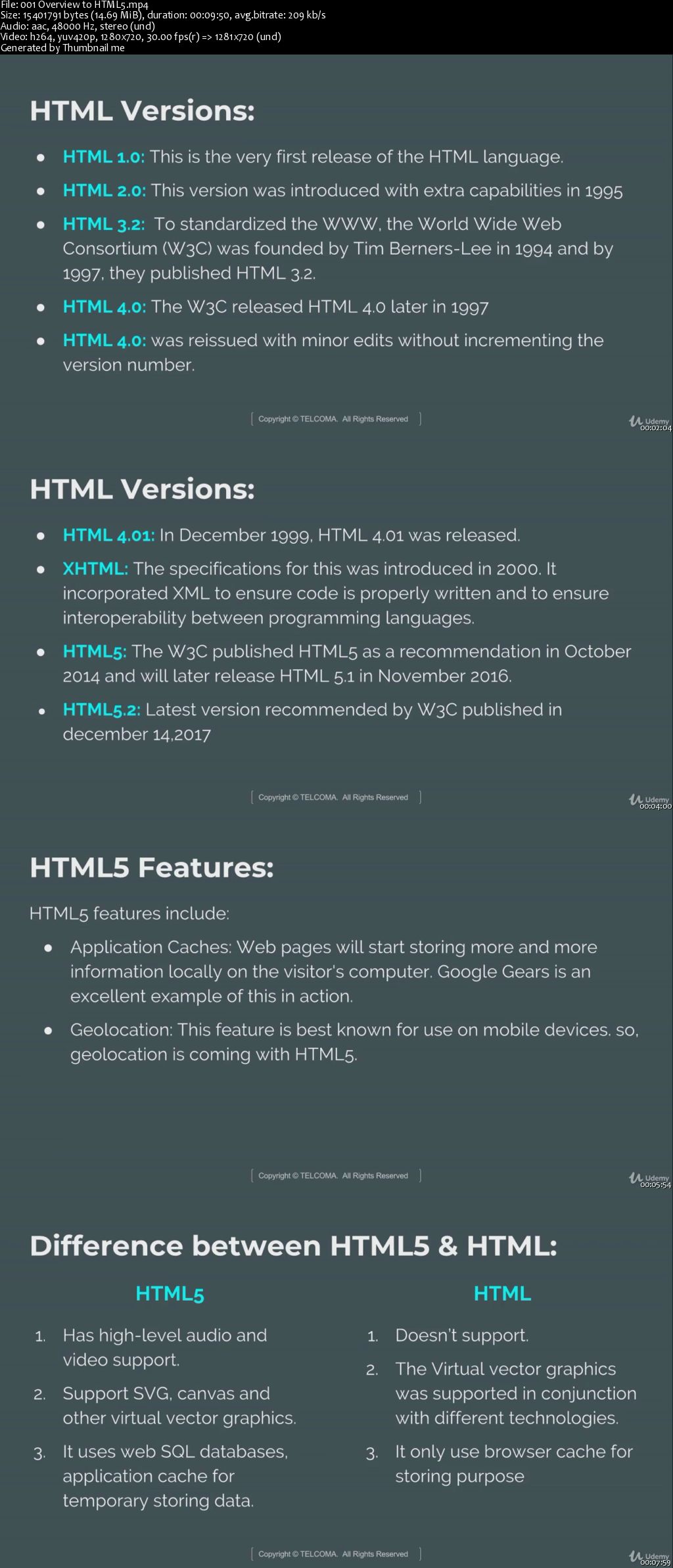 HTML5 & CSS3 Simplified: Smart Course for Absolute Beginners