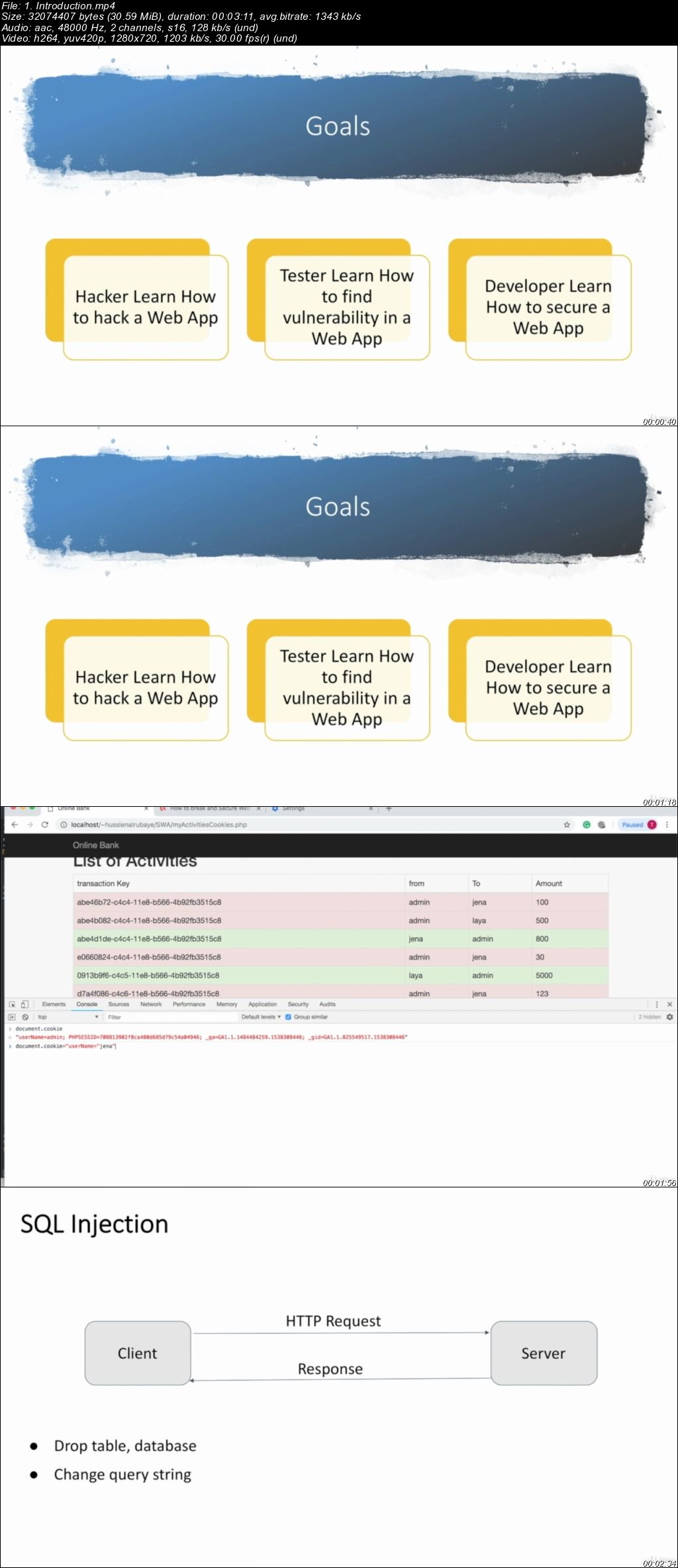  How to Hack a Web Application- Security Practices 