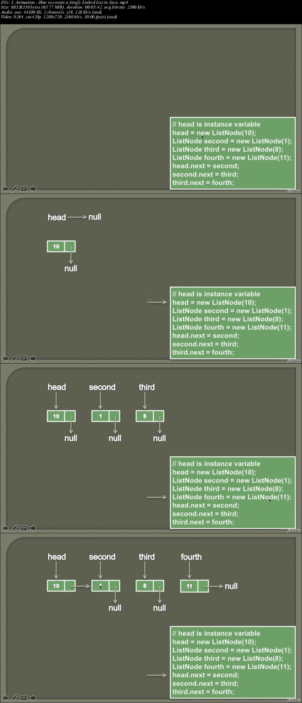 Visualizing Data Structures and Algorithms in Java