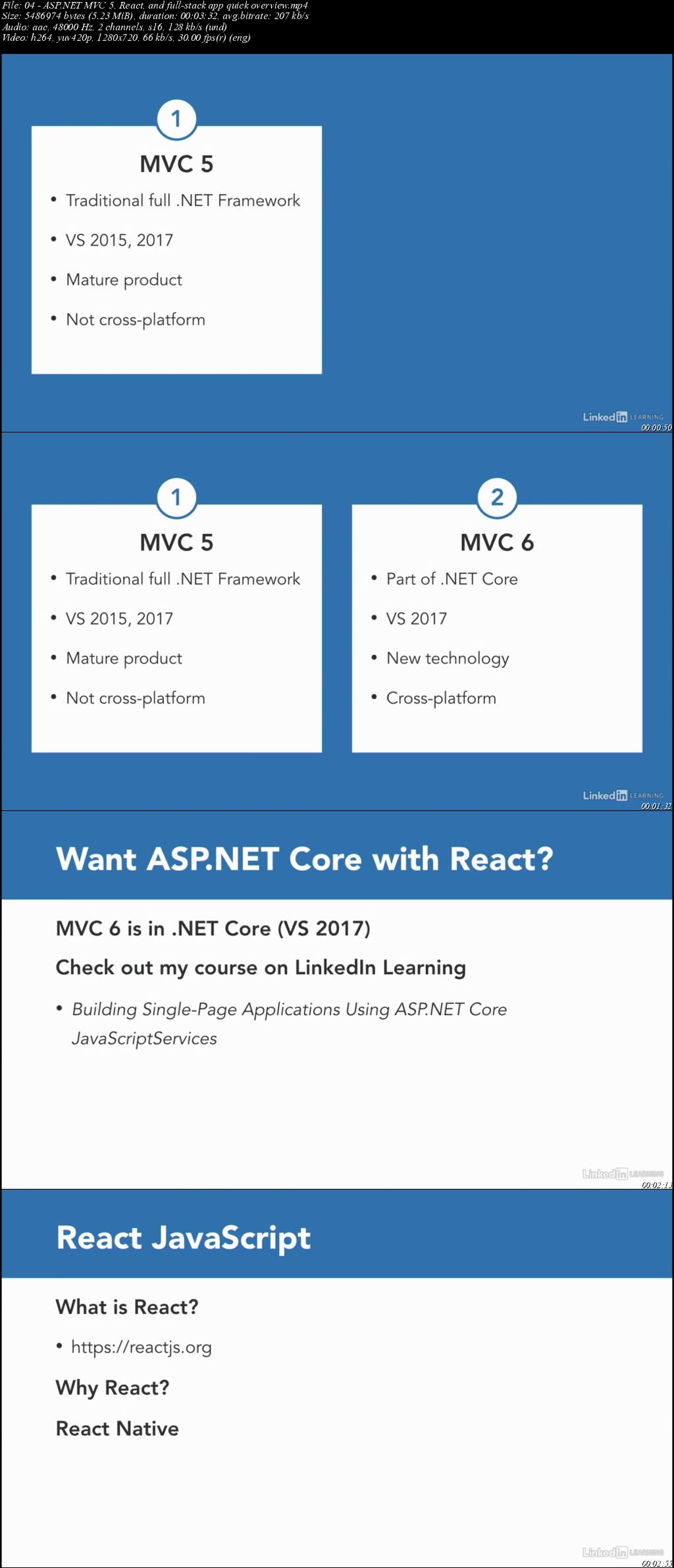 Building React and ASP.NET MVC 5 Applications