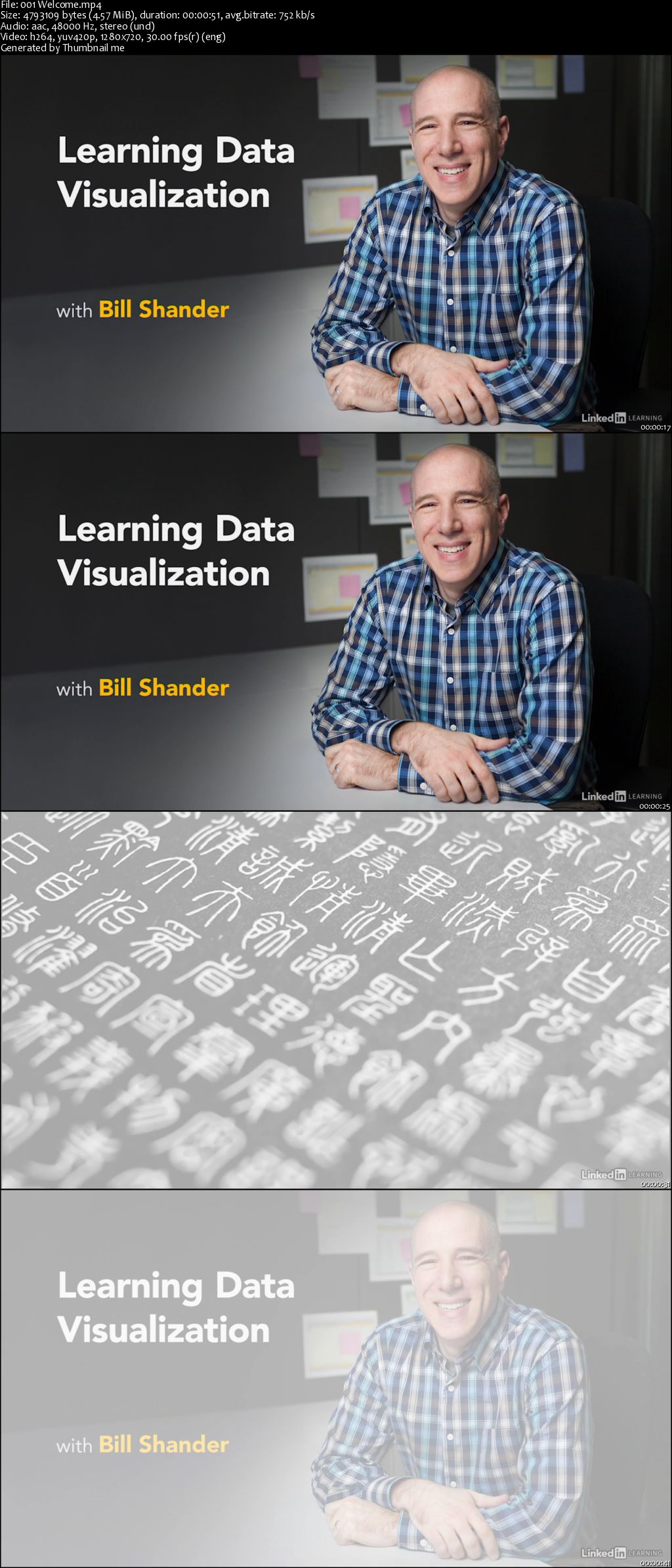 Learning Data Visualization