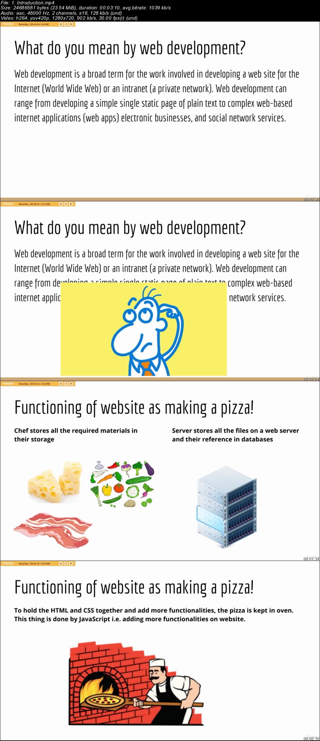  Learn Basics of Web Development - HTML and CSS 