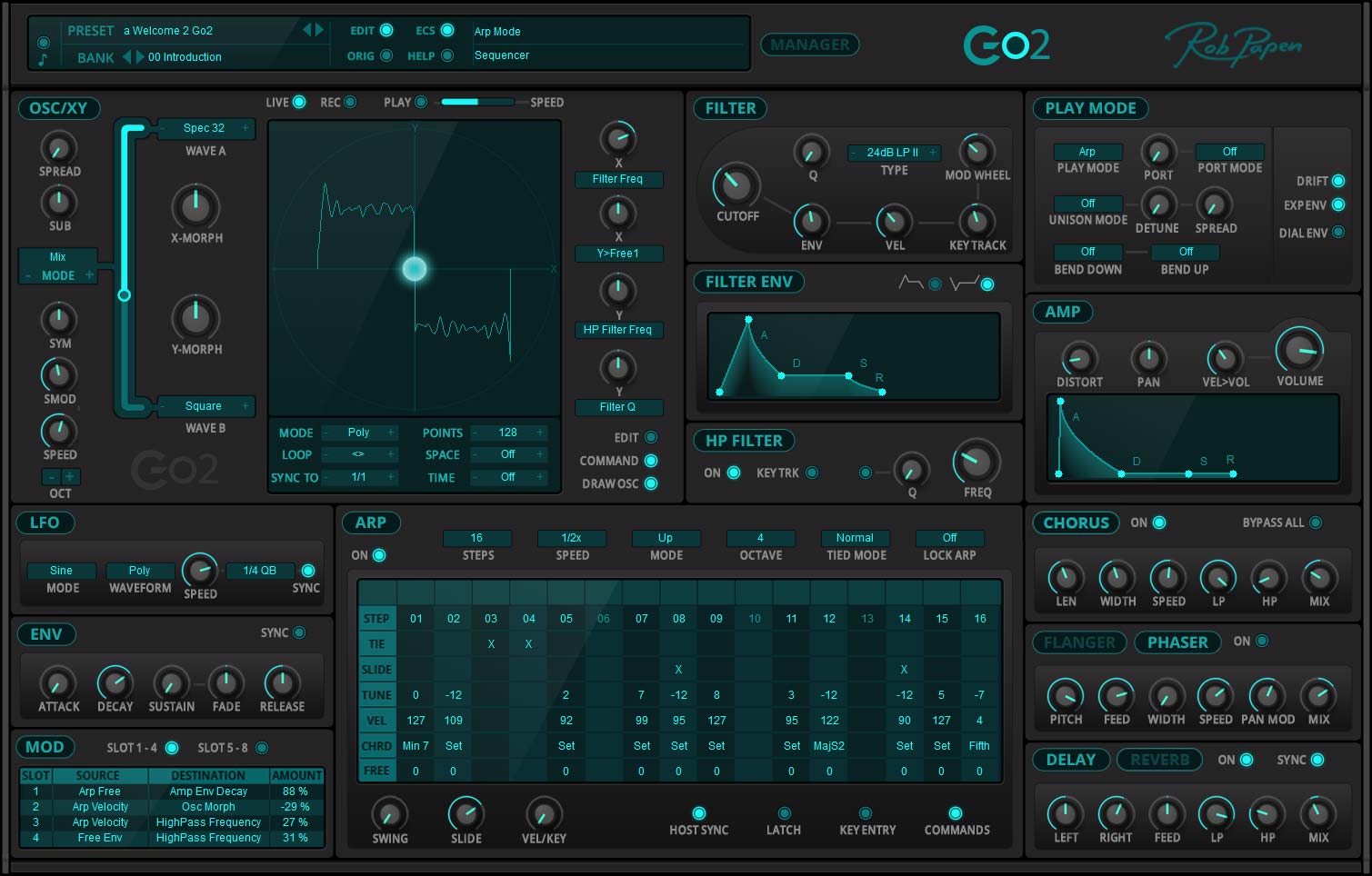 Rob Papen Go2 v1.0.0b MacOSX