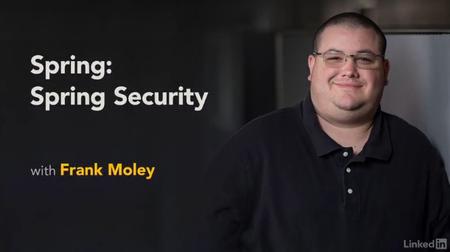 Spring: Spring Security