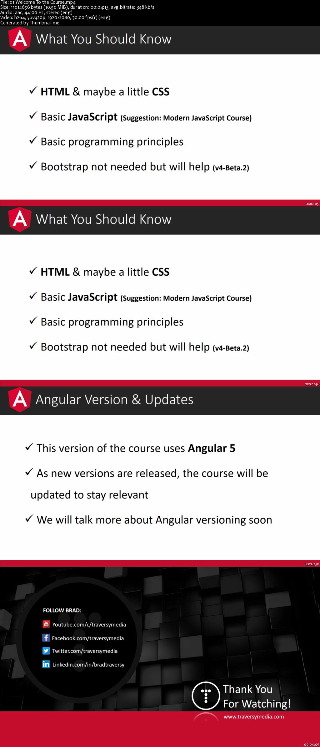 Angular Front To Back