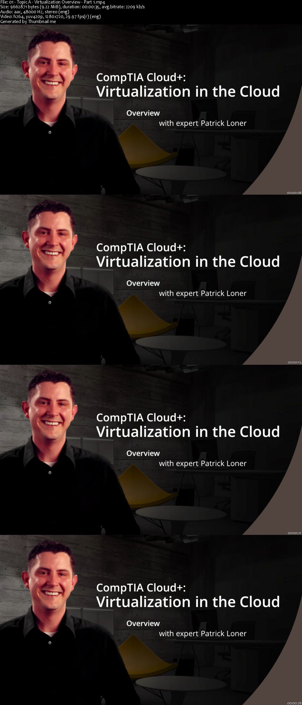 CompTIA Cloud+ Intermediate