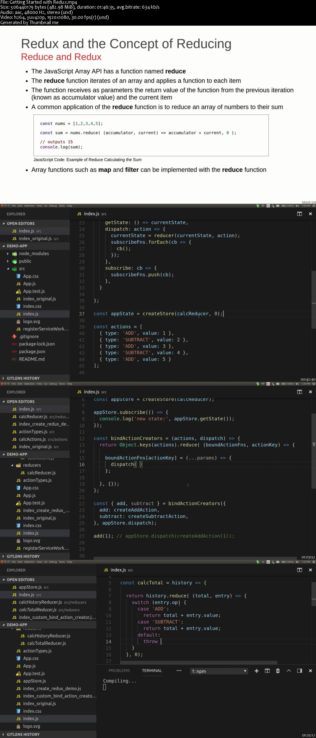 Getting Started with Redux