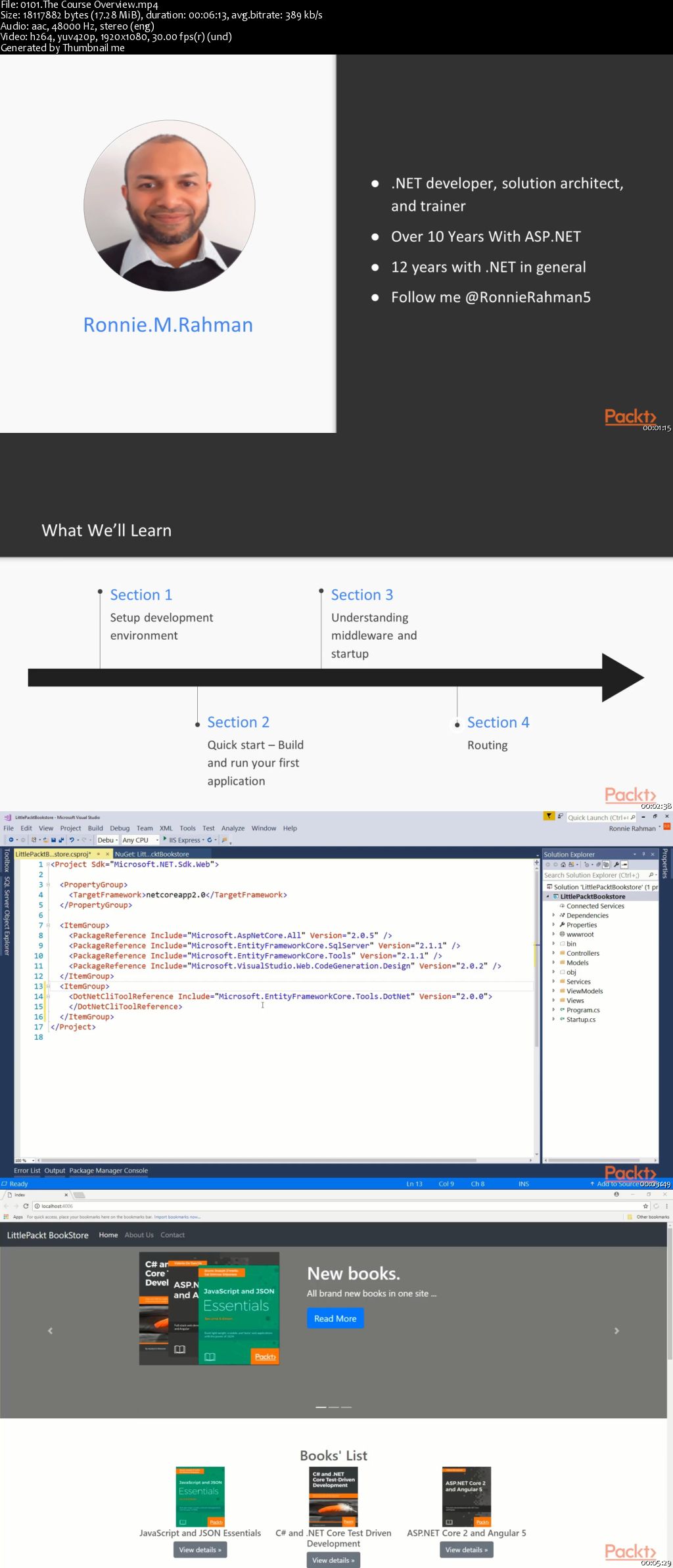 Getting Started with ASP.NET Core MVC