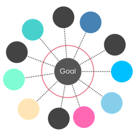 Org Chart Designer Pro 2.28 MacOS