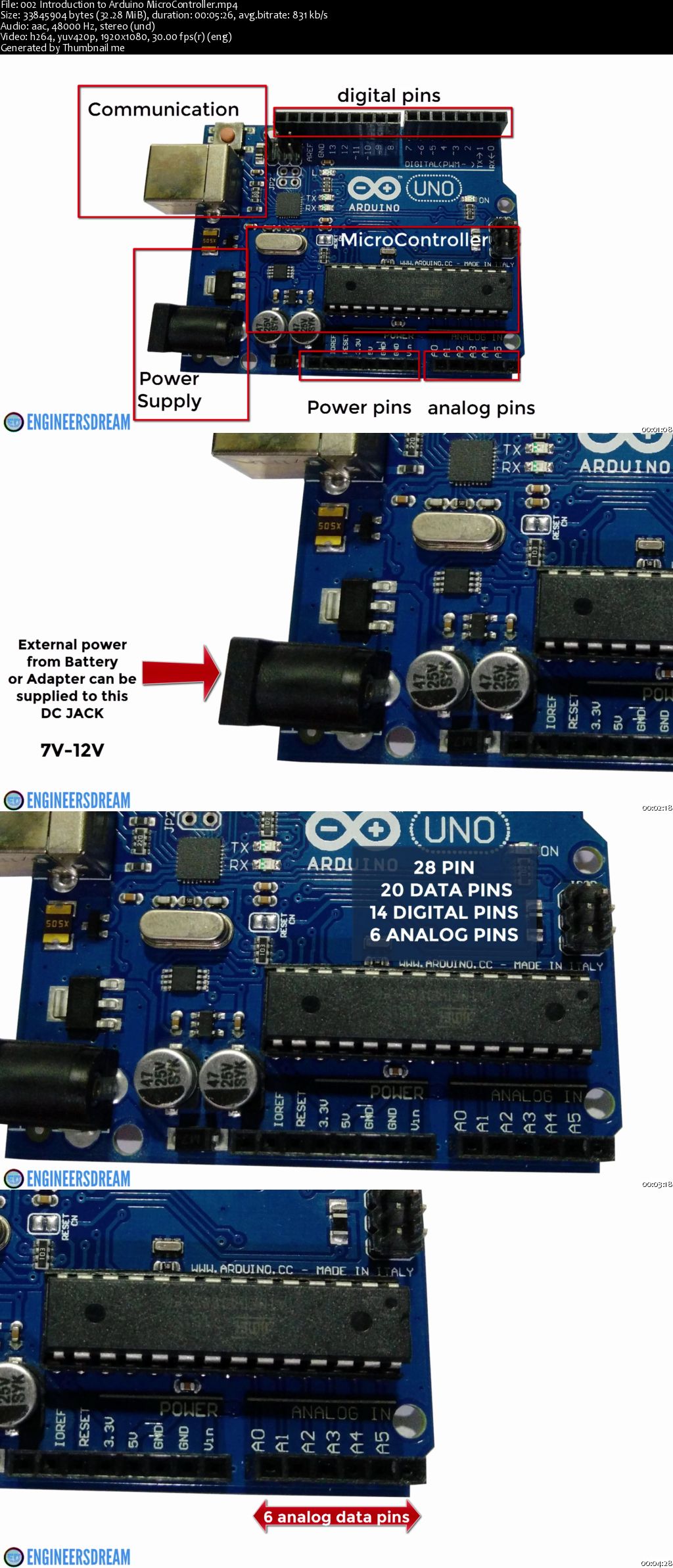 Smartphone Control Robotics using Arduino and Android