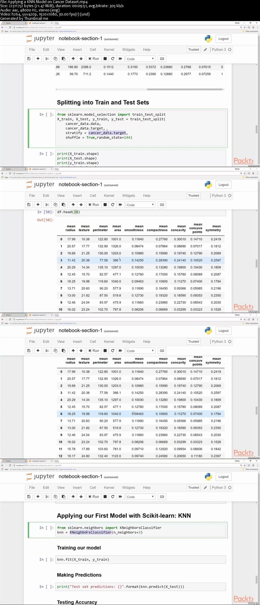Hands-on Scikit-learn for Machine Learning