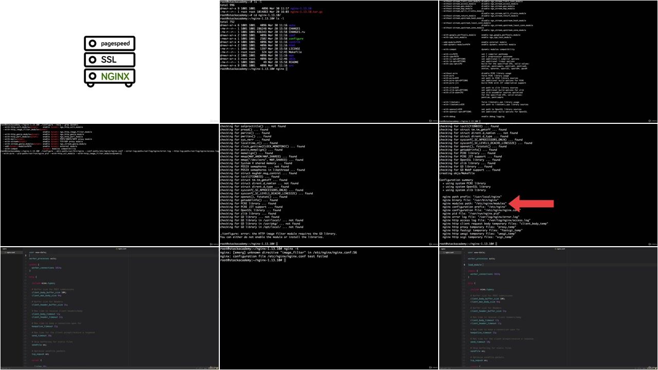 Nginx Fundamentals: High Performance Servers from Scratch (2018)