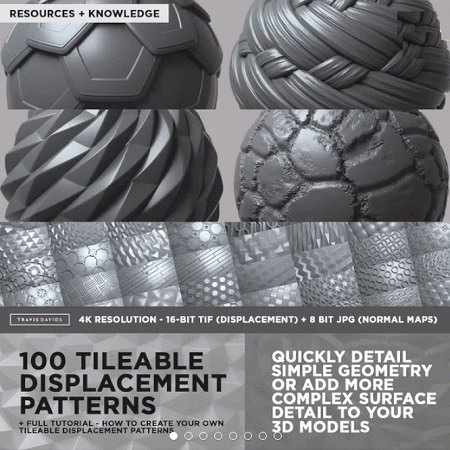 Post Cover