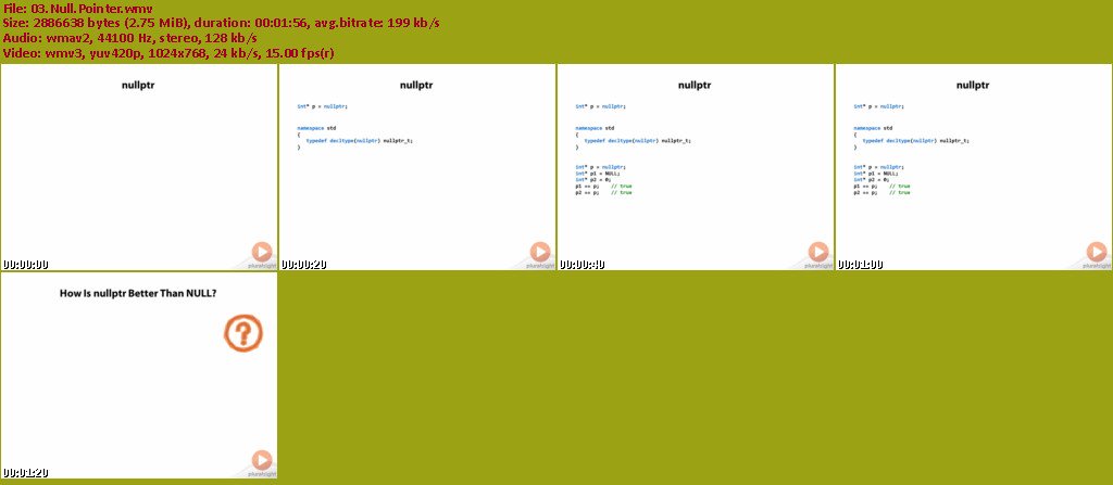 Pluralsight -  C++ Learning Path