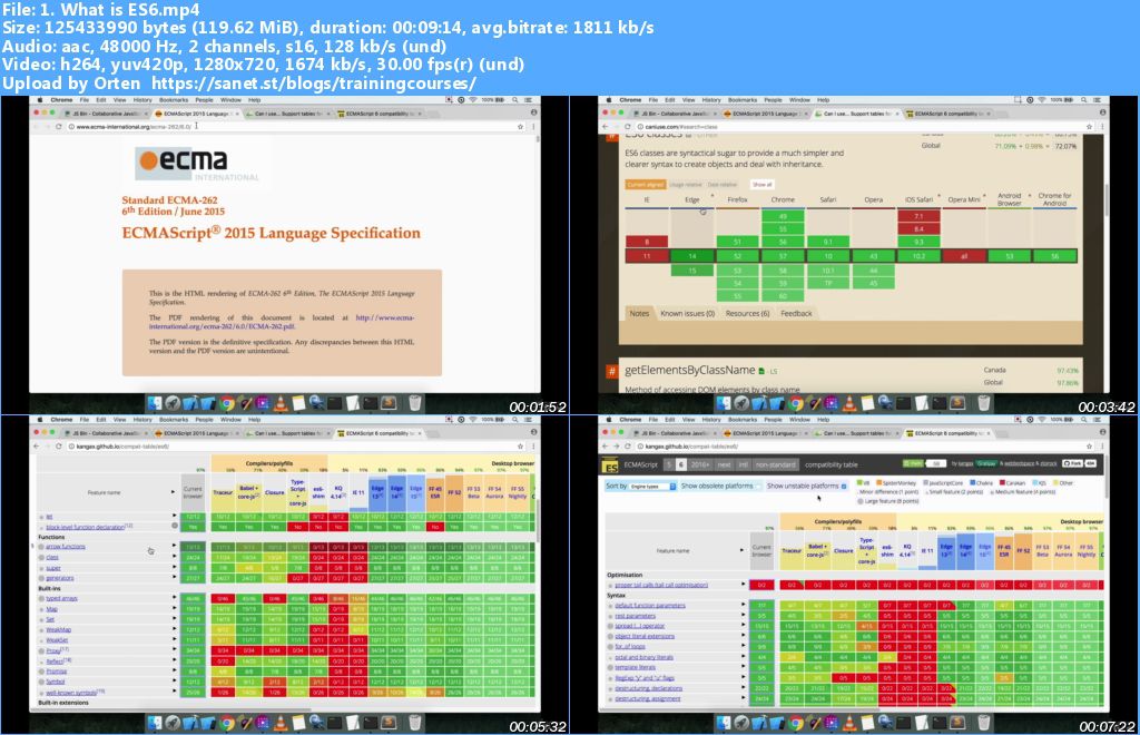 The Complete Python and JavaScript Course: Build Projects