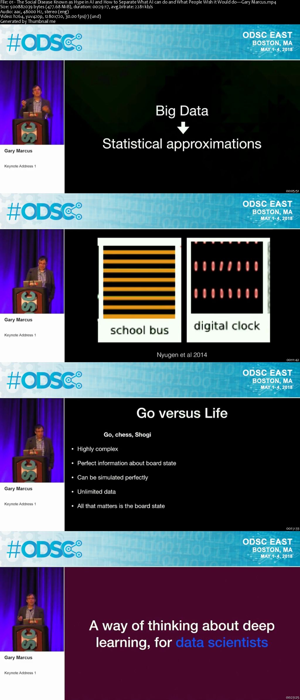 ODSC East 2018 (Open Data Science Conference) (Part One)