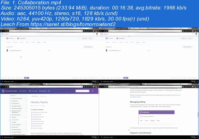 Cloud Computing with Salesforce Heroku