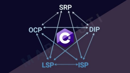 Learn SOLID principles with C#