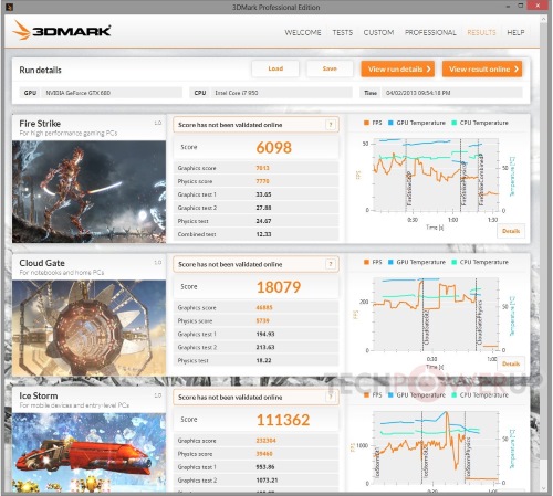 Futuremark 3DMark Professional 2.0.1979 Multilingual