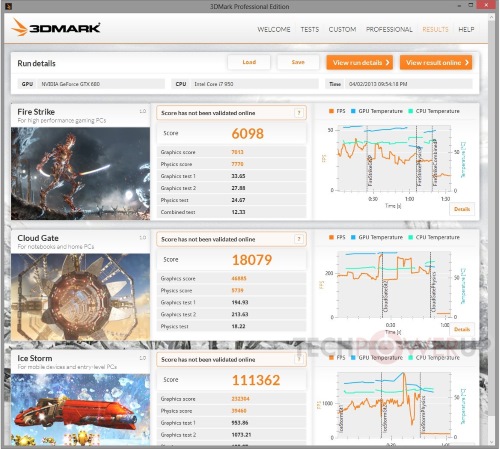 Futuremark 3DMark Pro 2.4.4163 Multilingual