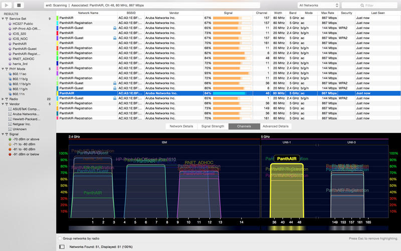 WiFi Explorer Pro 1.1.12 MacOSX