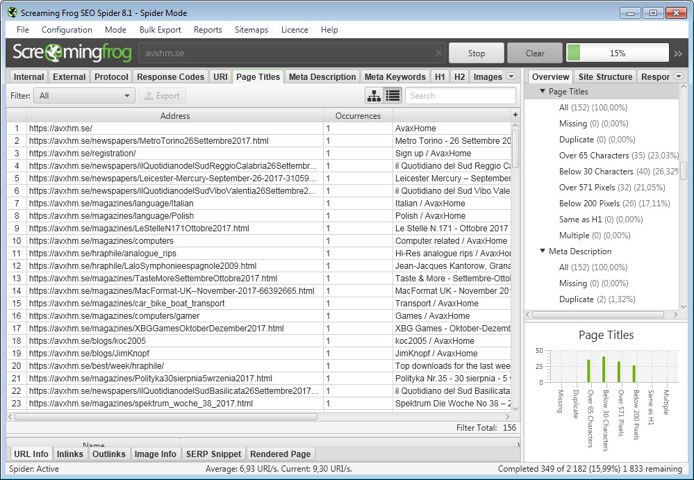 Screaming Frog SEO Spider 9.1