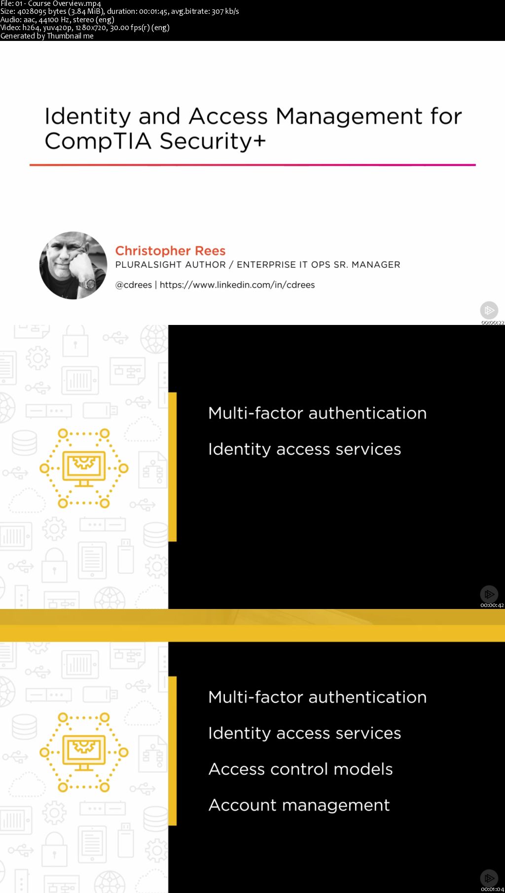 Identity and Access Management for CompTIA Security+