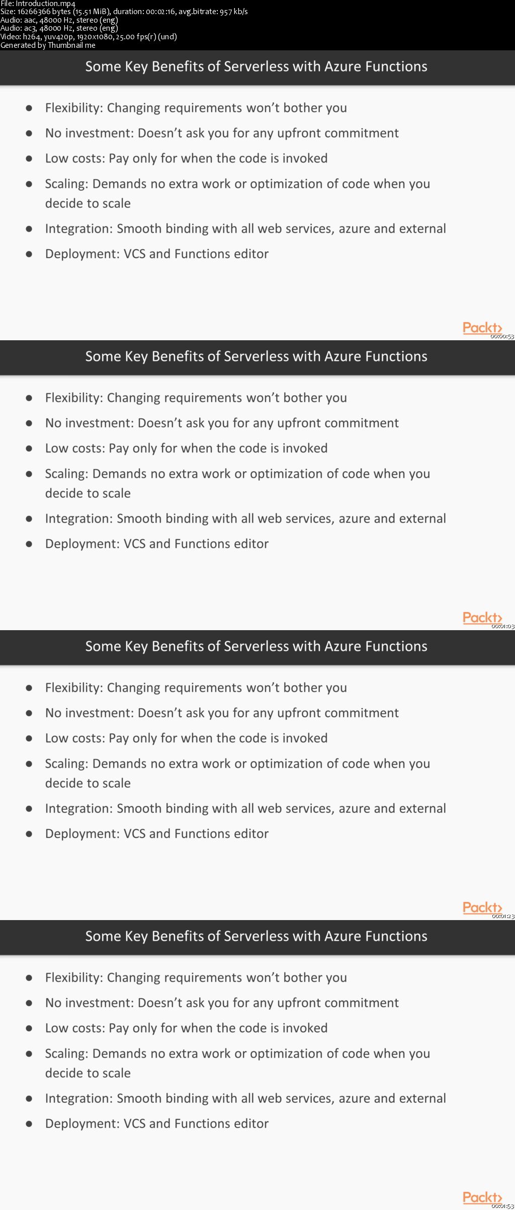 Getting Started with Azure Serverless Computing Using Node.js