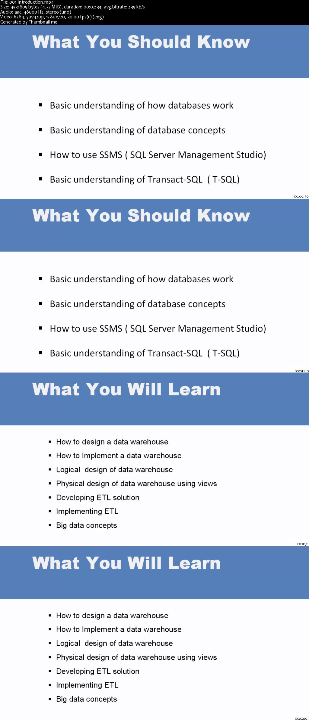 Data Warehousing for beginners