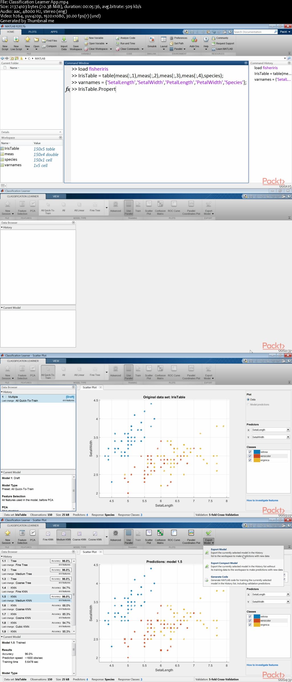 Mastering Machine Learning with MATLAB