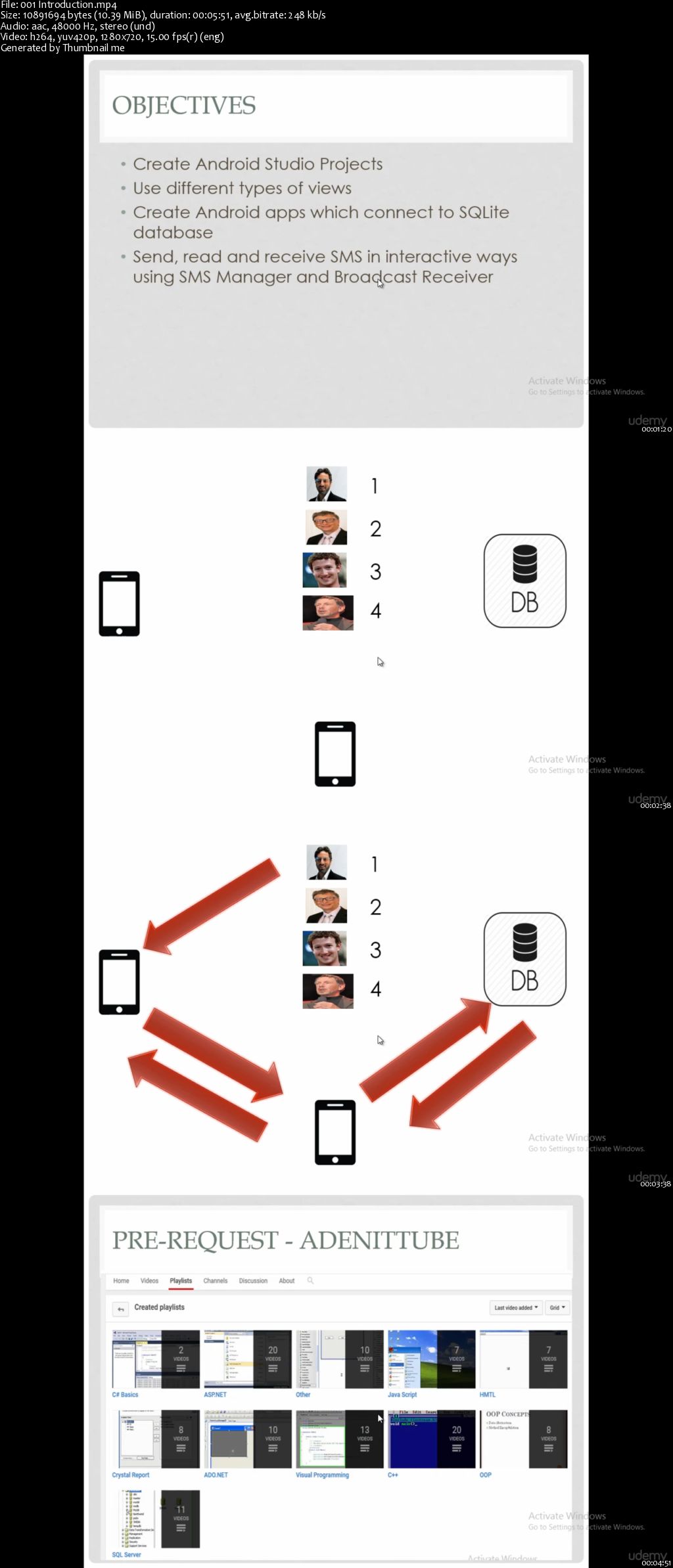 Android Build Voting App using SMS and SQLite with zero ex