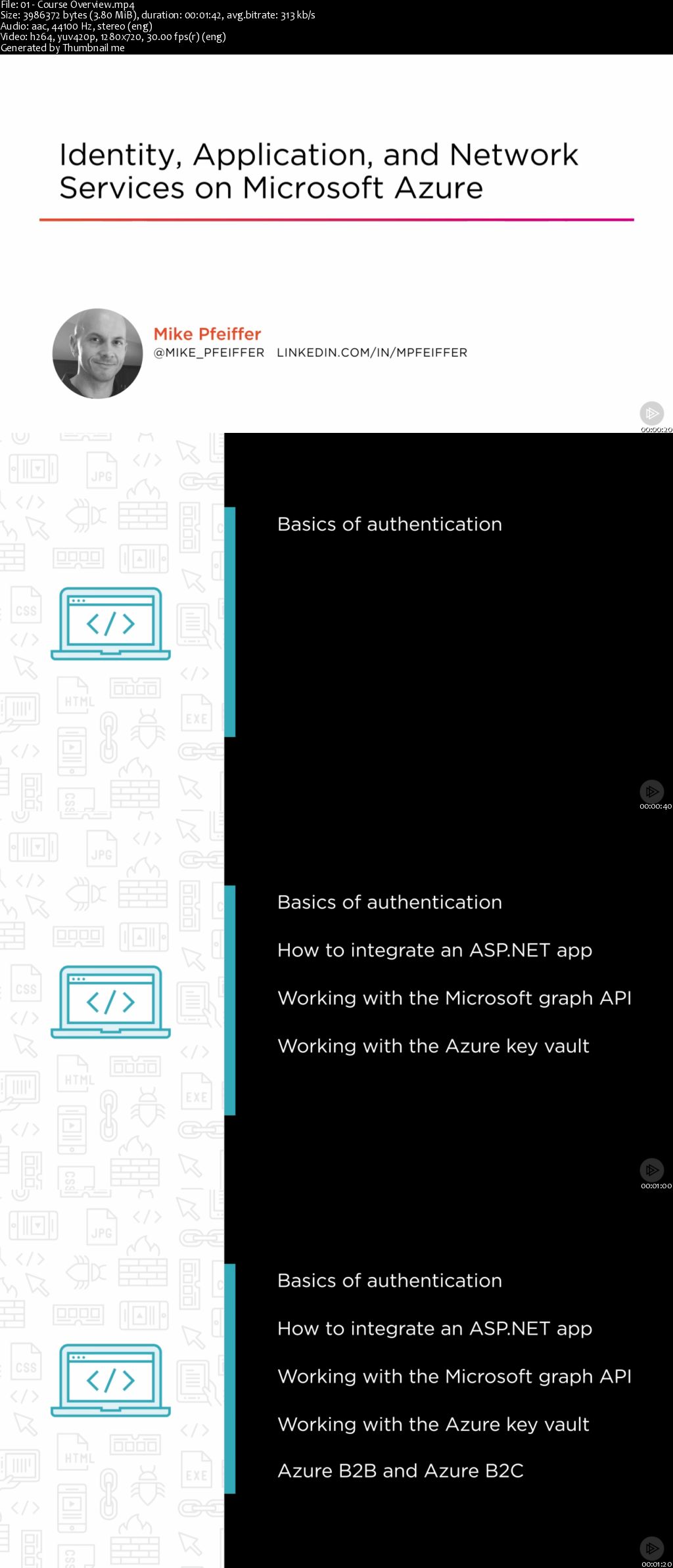 Identity, Application, and Network Services on Microsoft Azure