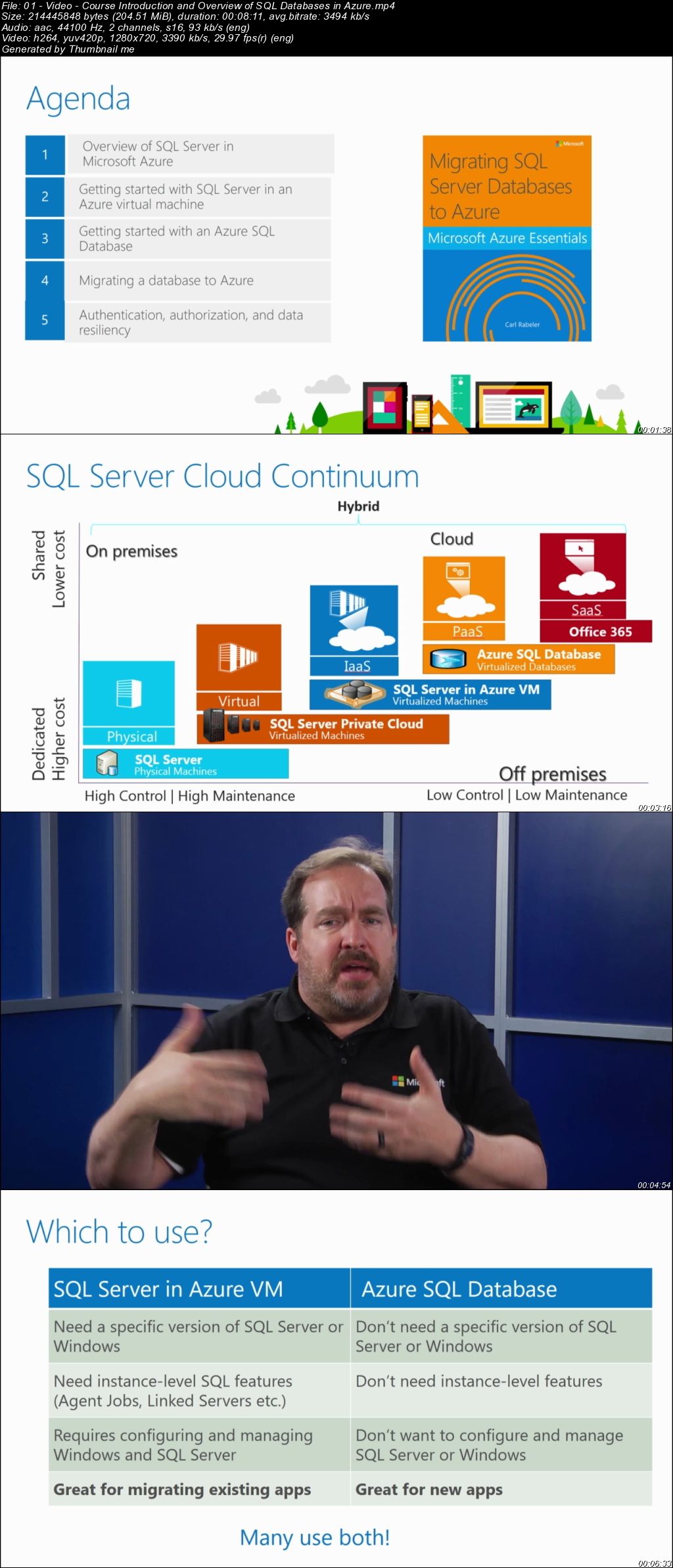 Migrating SQL Server Databases to Azure