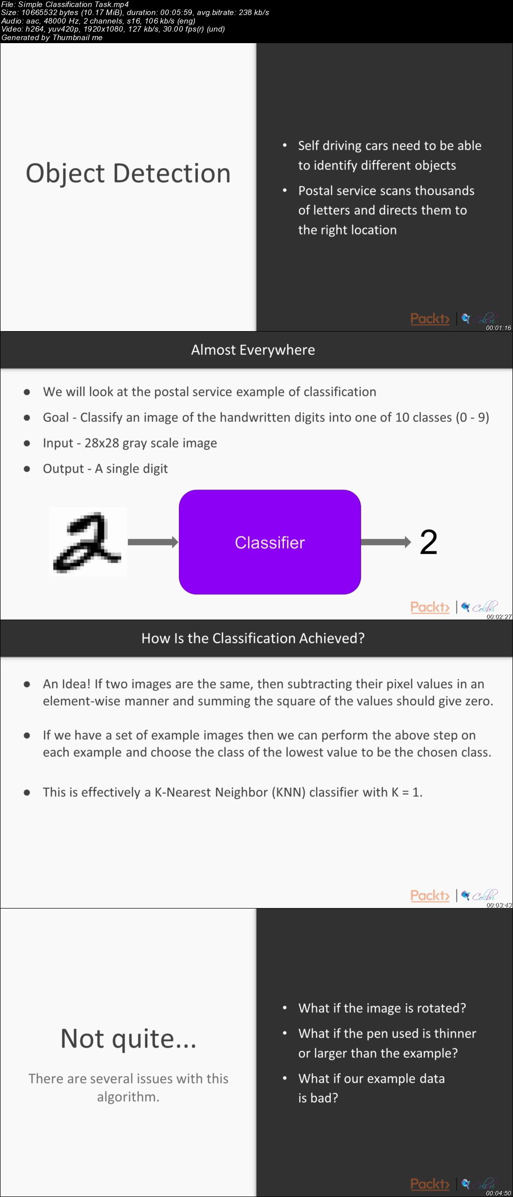 Machine Learning with C++