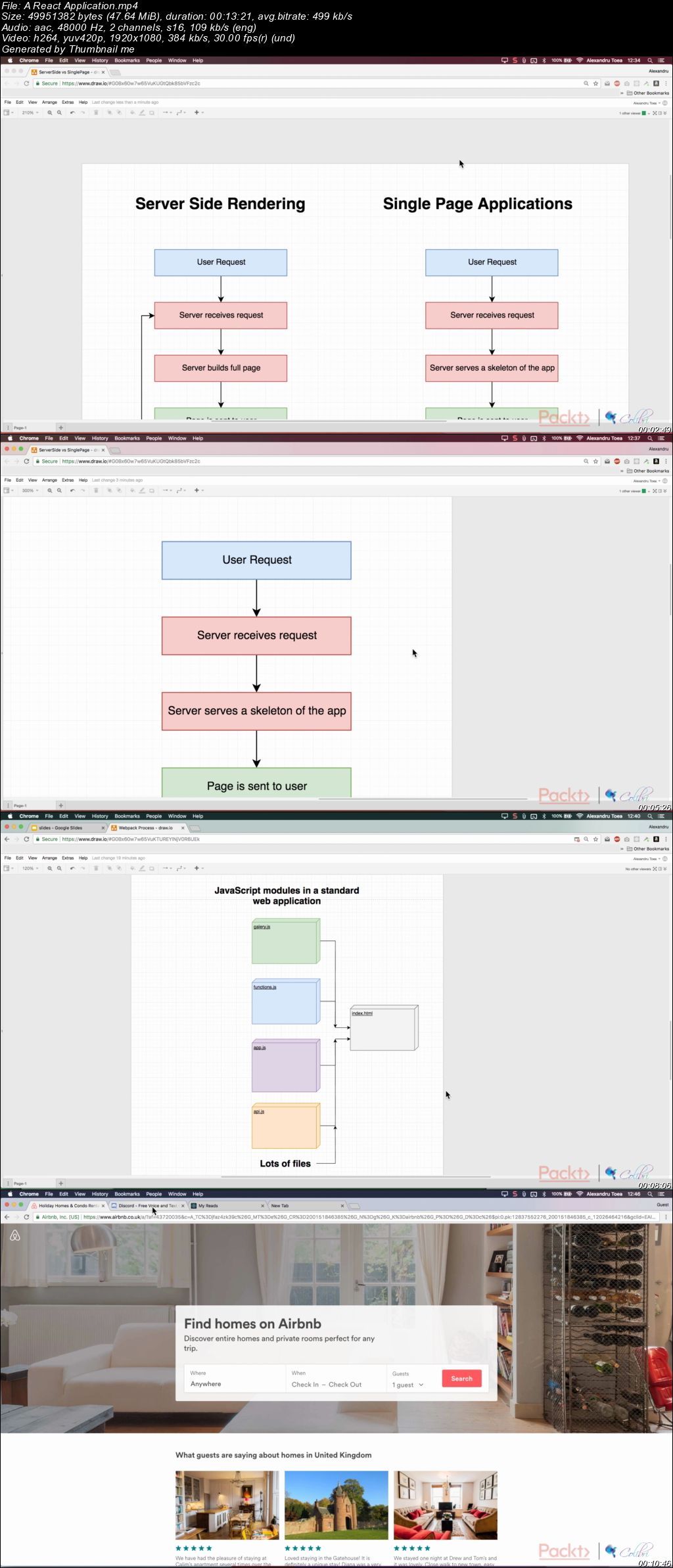 Webpack for React Applications