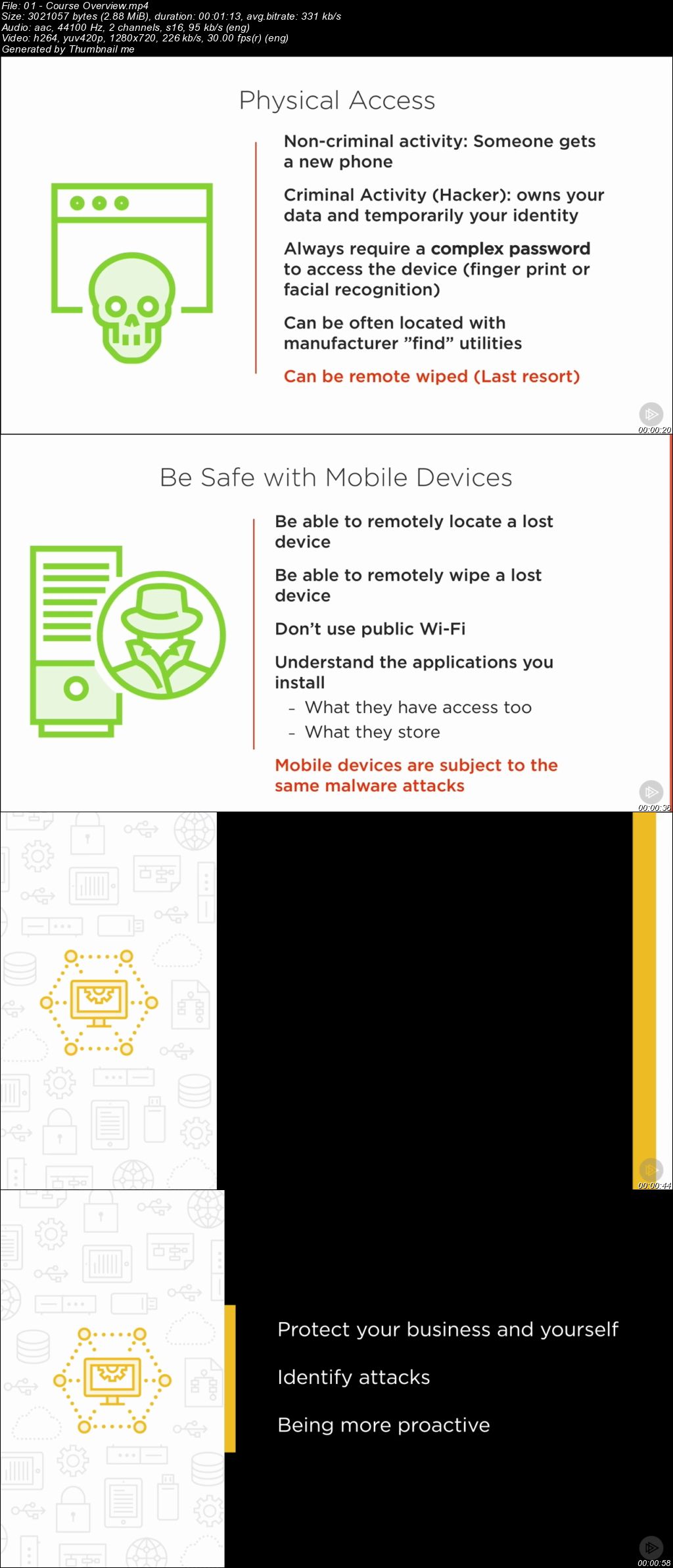 Security Awareness: Mobile Devices