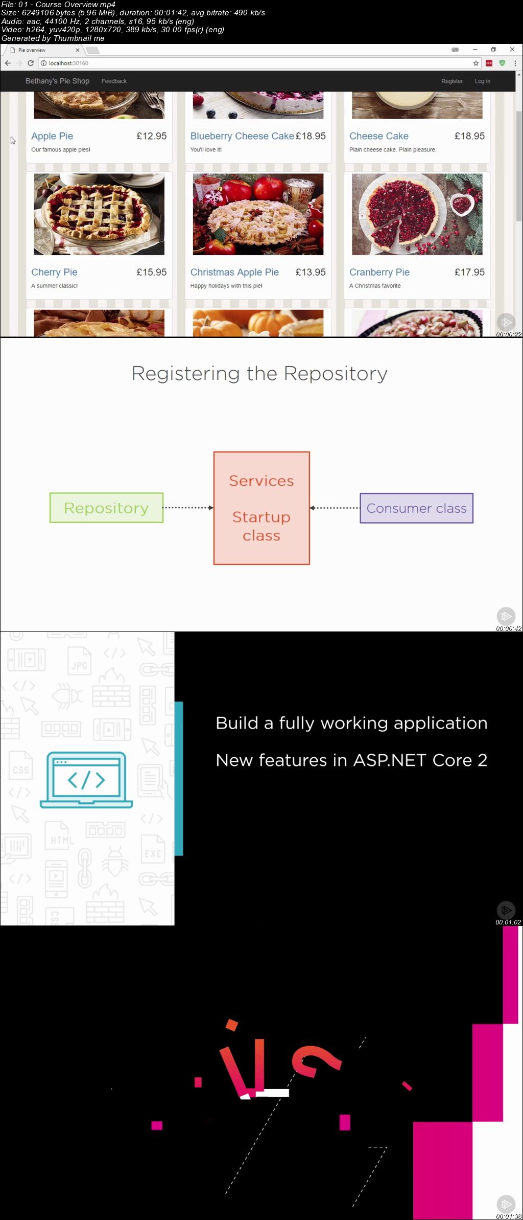 Building Your First ASP.NET Core 2.0 MVC Application with Visual Studio 2017