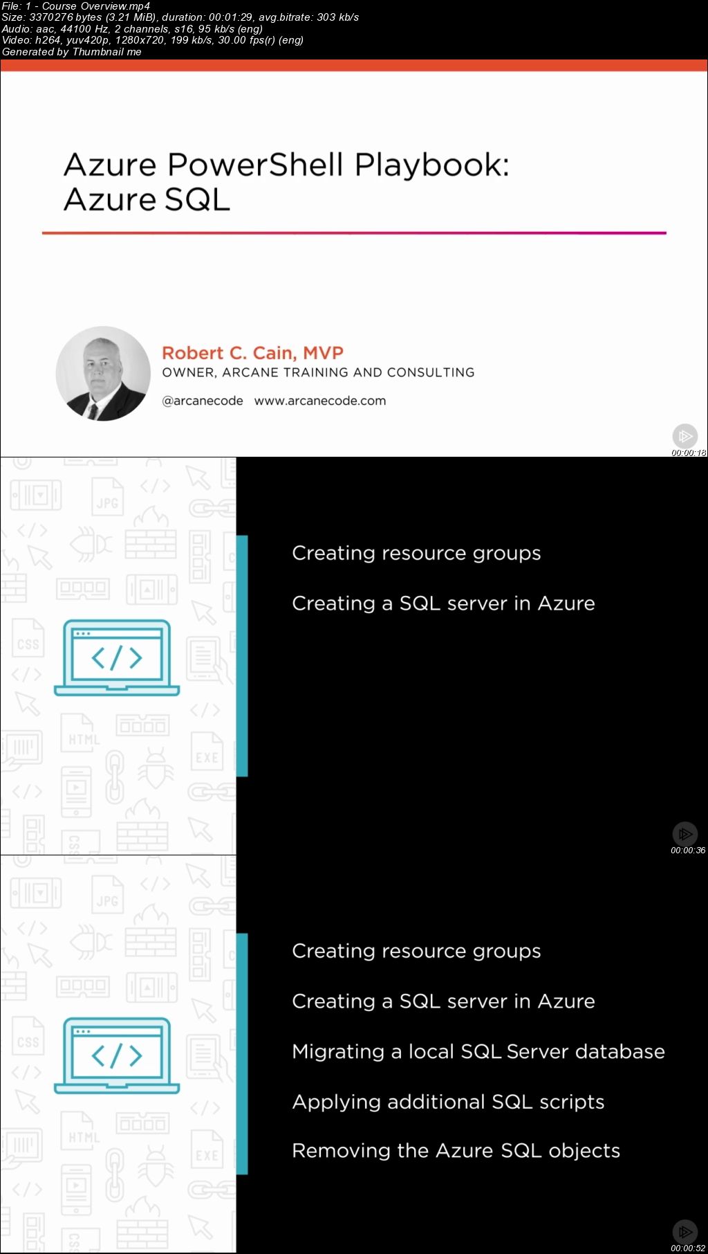Azure PowerShell Playbook: Azure SQL