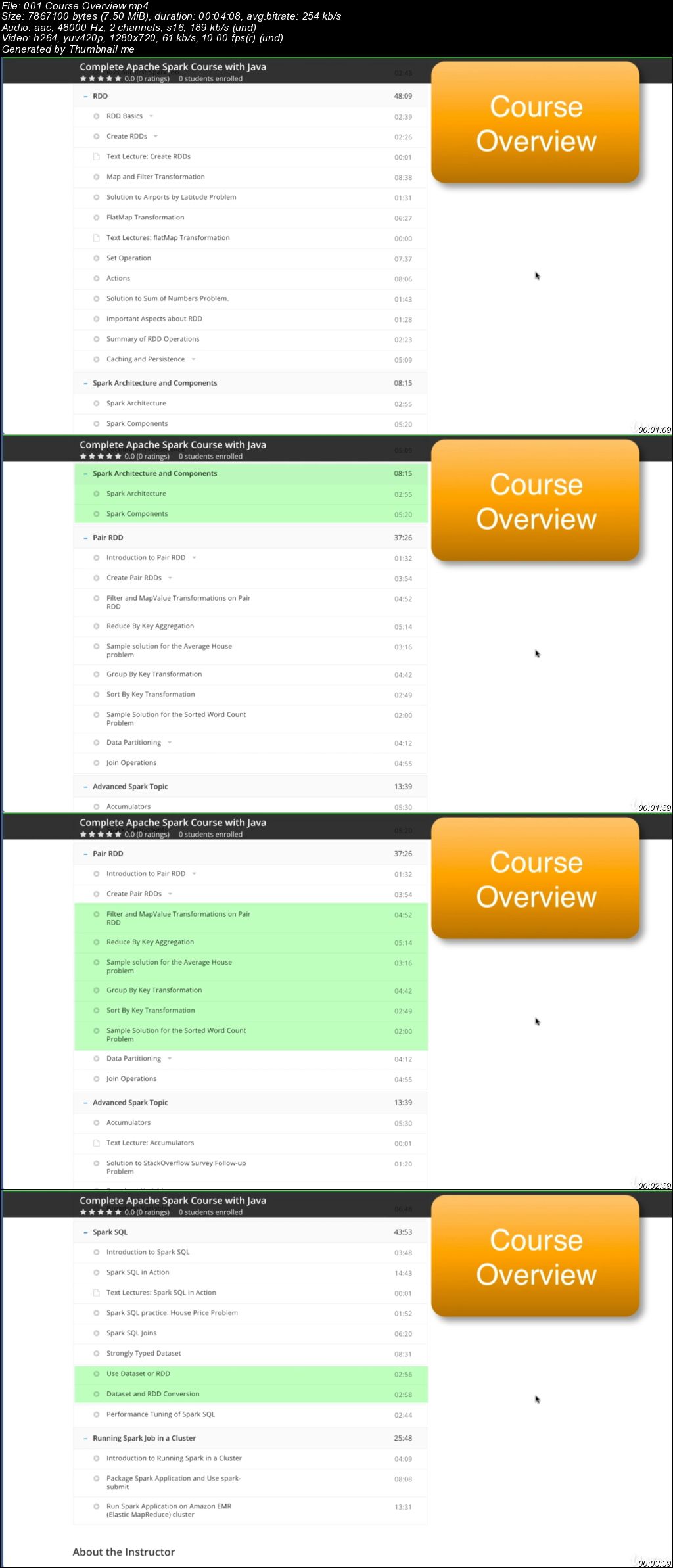 Apache Spark with Java - Learn Spark from a Big Data Guru