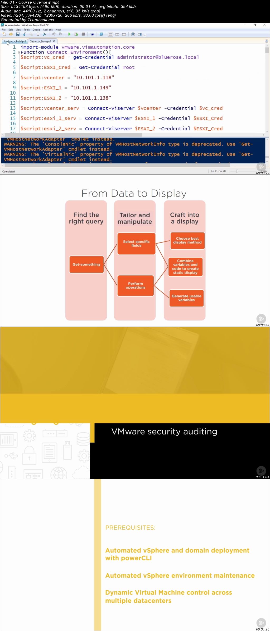 VMware vSphere Automated Reporting with PowerCLI