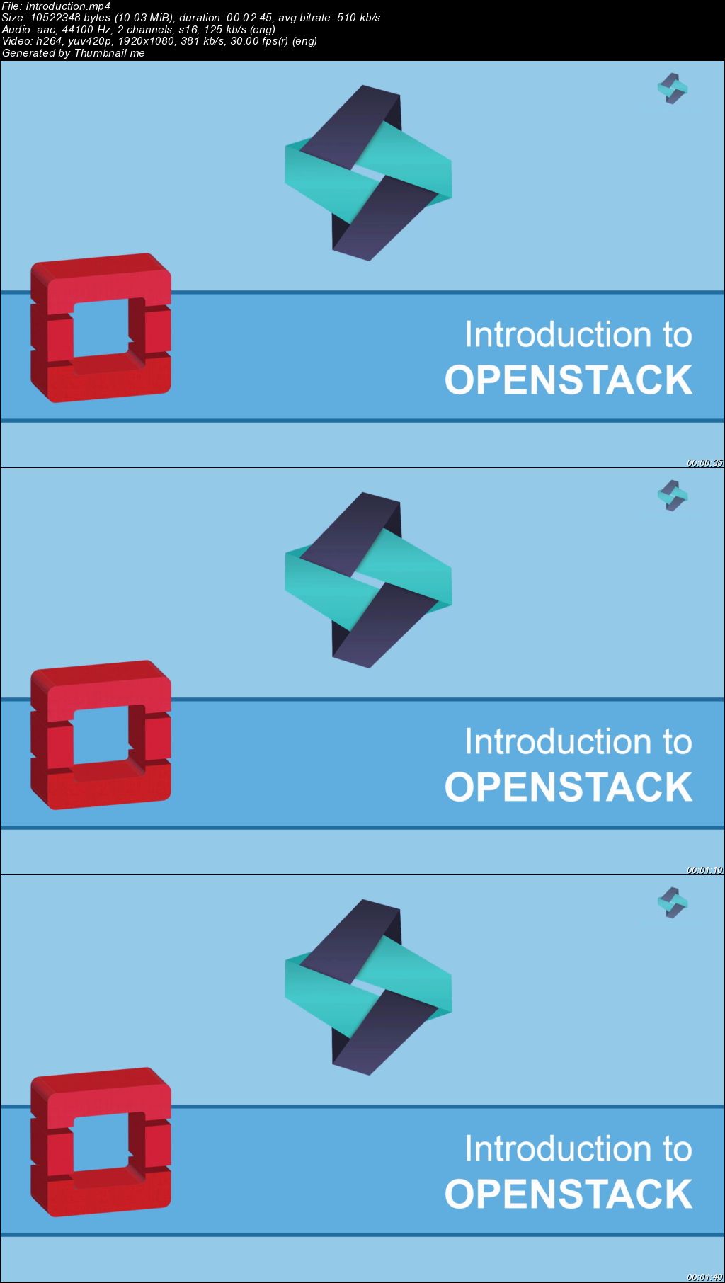 Beginners' guide to Cloud Computing and OpenStack