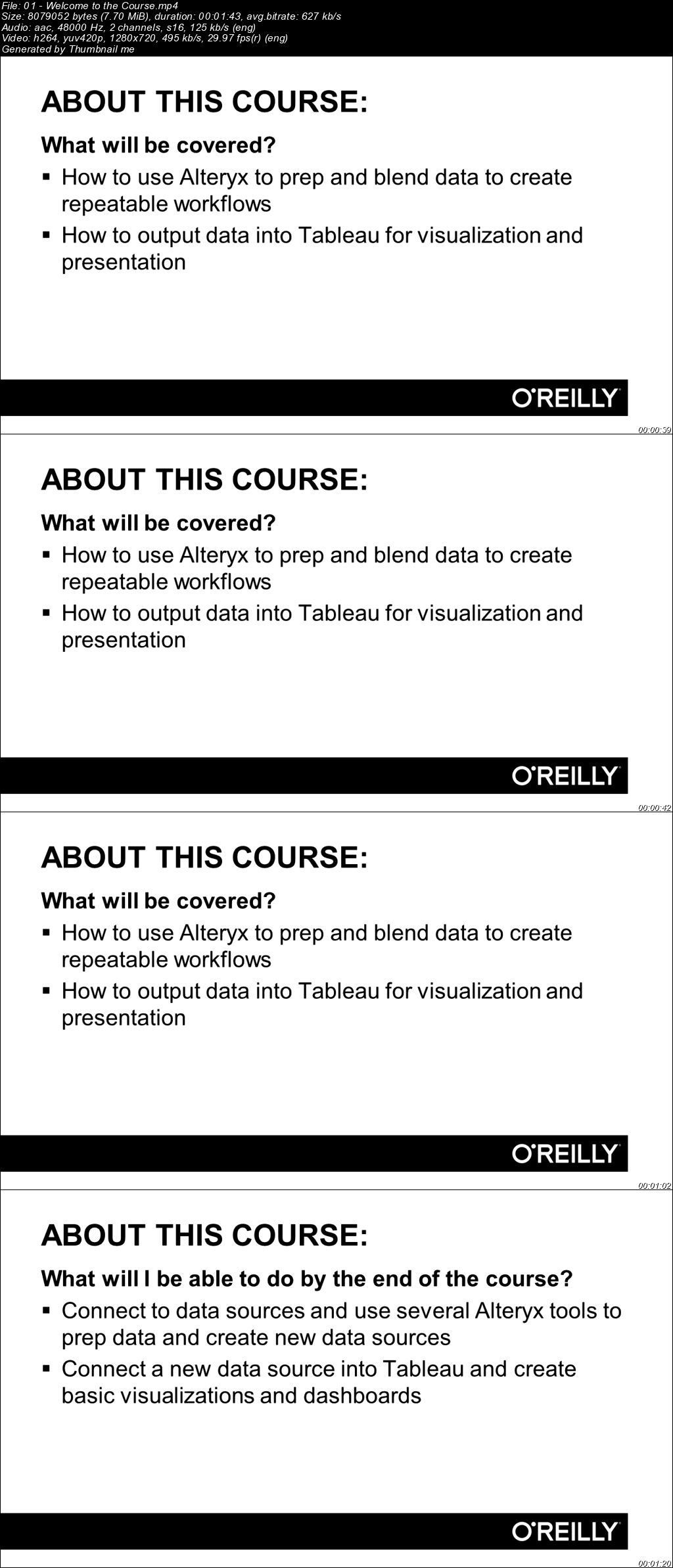 Learn How to Use Alteryx and Tableau to Quickly Blend Data and Gain Insights Through Visualization