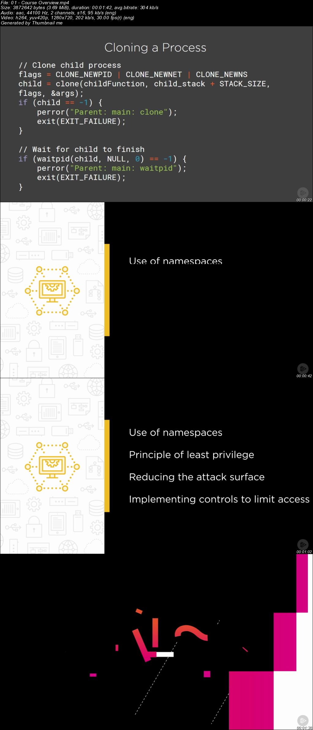 Securing Docker Container Workloads