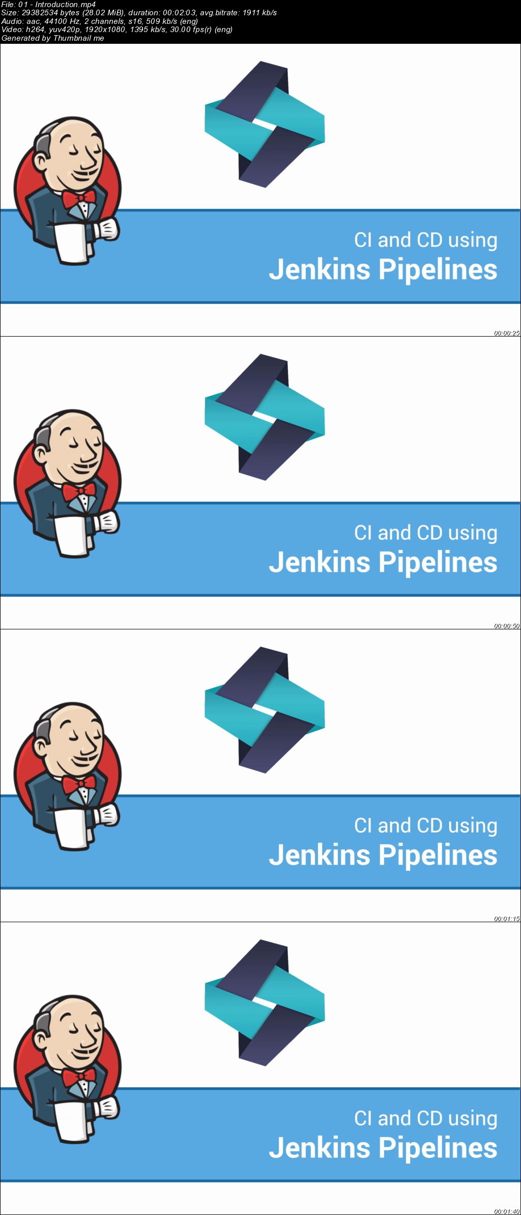 DevOps: CI/CD with Jenkins pipelines, Maven, Gradle